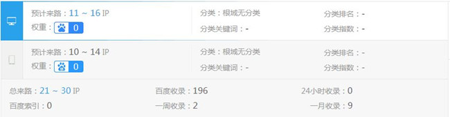 网站优化